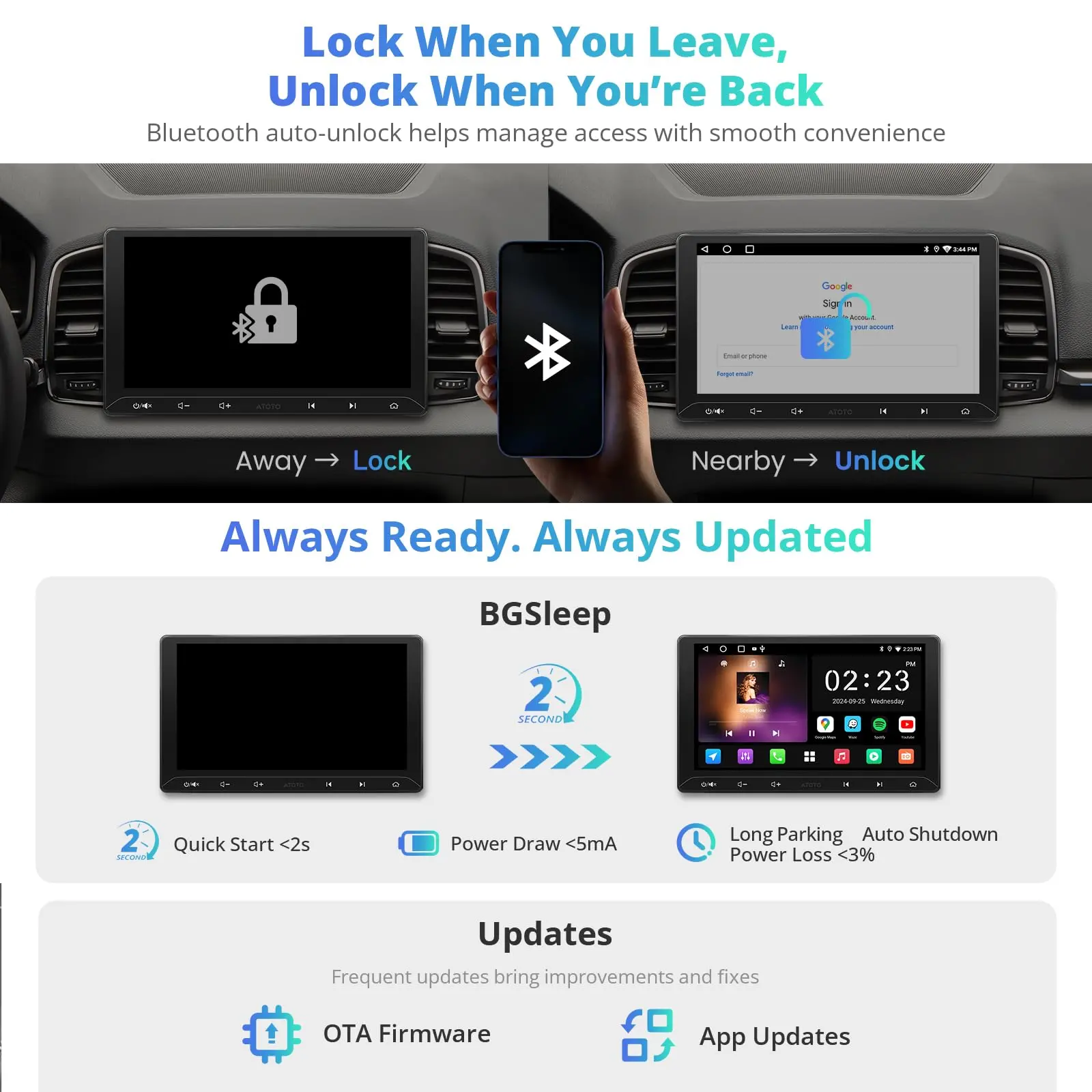 ATOTO A5LG211T 10.1" 2 Din Bluetooth Vehicle Radio with Wireless CarPlay & Android Auto, OBD2 Scanner, IPS Touchscreen, GPS Navigation, 24-Band EQ DSP, WiFi/BT/USB, 2G+32G, FM/AM - Image 7