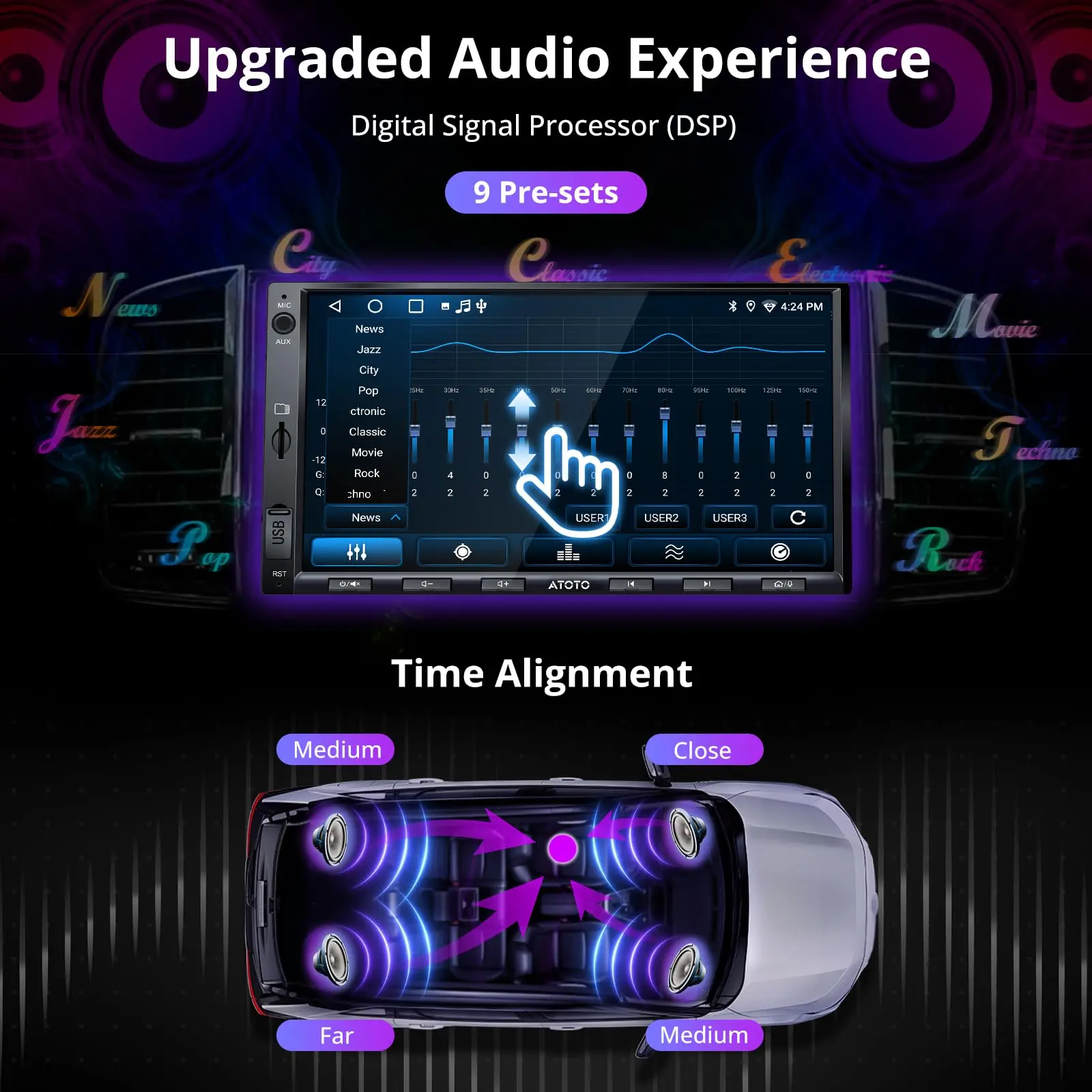 ATOTO A5LG2A7T 7" Double Din Car Stereo, Android, Wireless CarPlay & Android Auto, Bluetooth, GPS Tracking, 2G+32G, Wi-Fi/BT/USB Tethering, 24-Band EQ, FM/AM, TF Card - Image 5