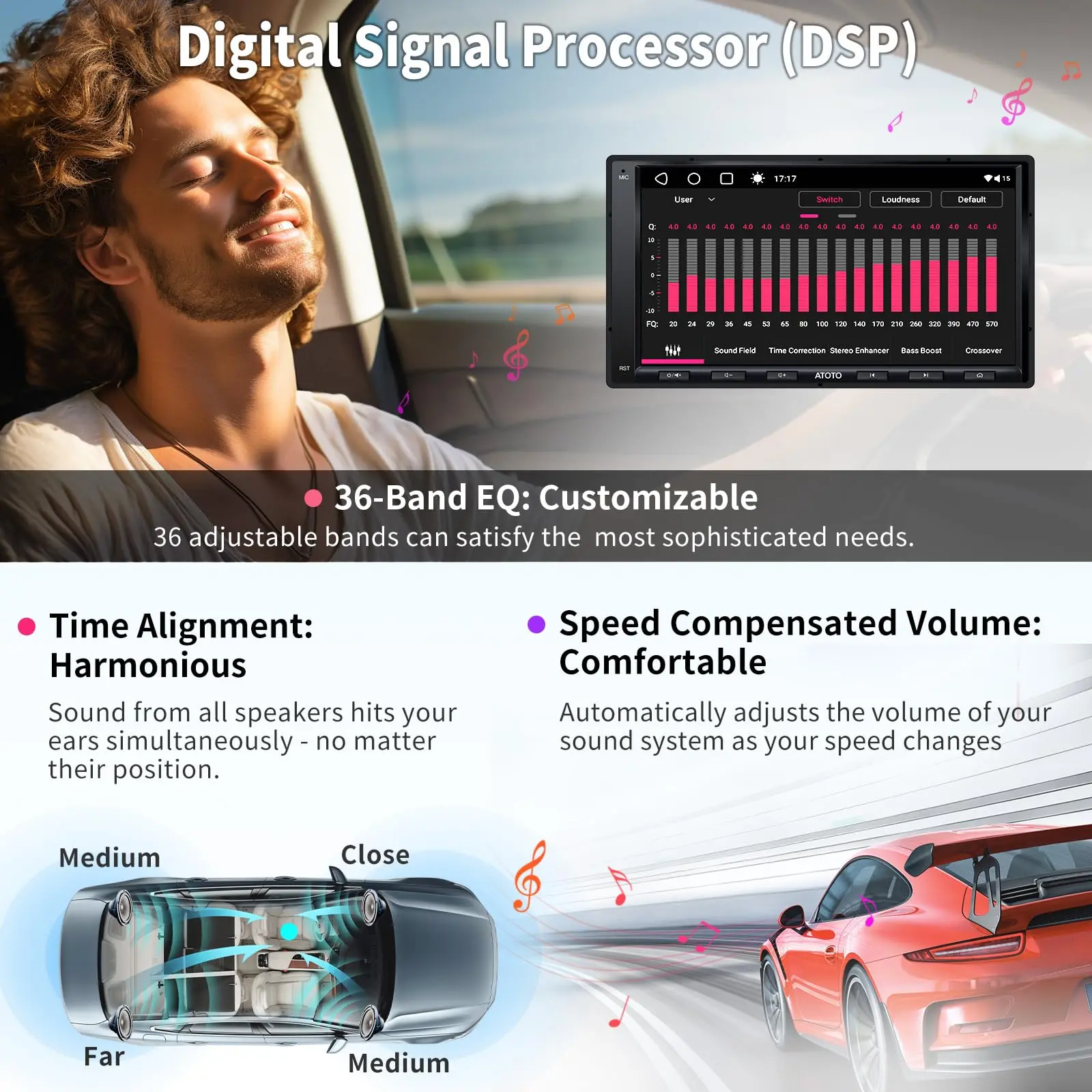 ATOTO A6G2A7PF 7" Double Din Car Stereo, Android, Wireless CarPlay & Android Auto, MirrorLink, GPS Tracking, HD LRV, 2G+32G, WiFi/Bluetooth/USB Tethering, Touchscreen Navigation - Image 5