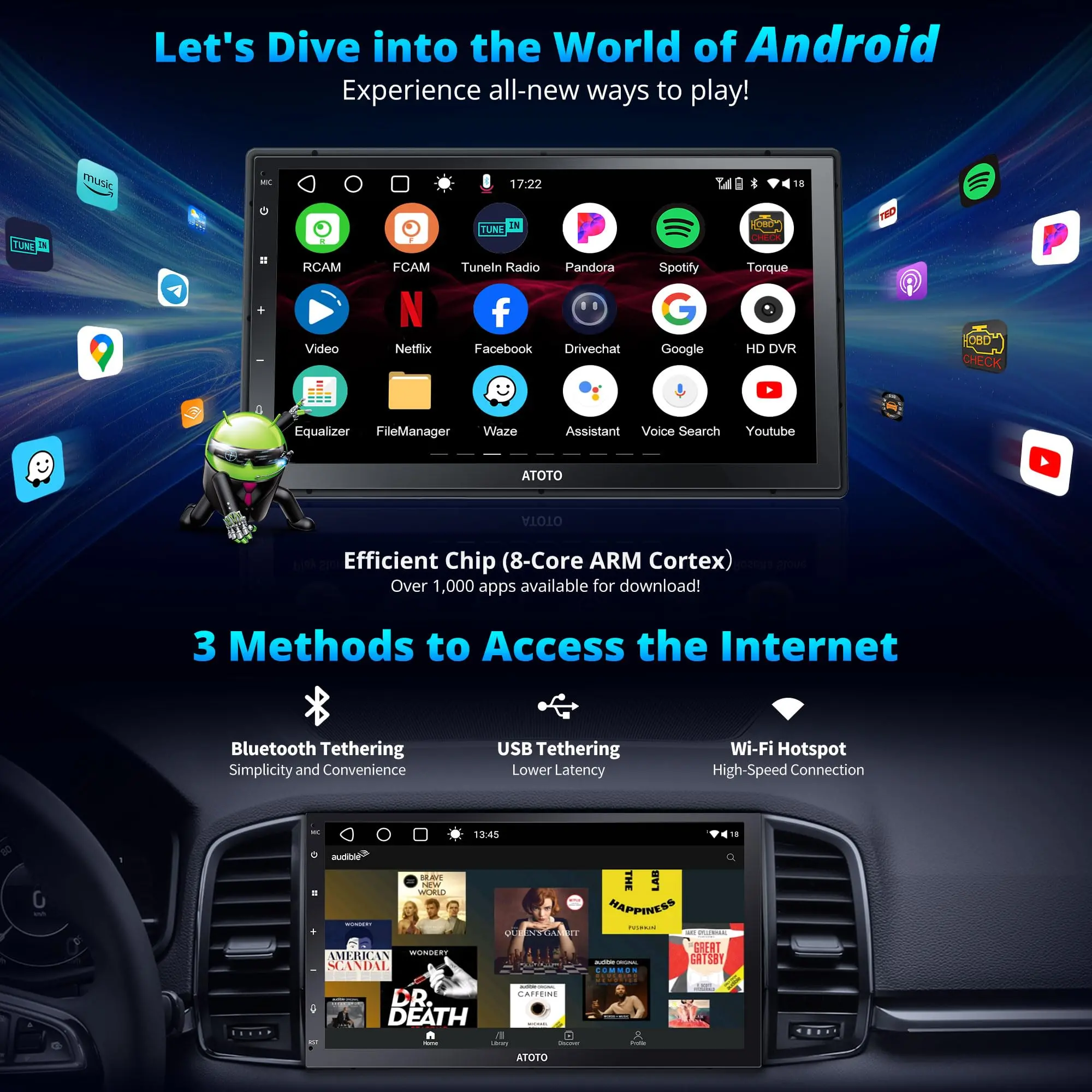 [Fully Laminated Screen] ATOTO A6G2C7PF 7" Android Double Din Car Stereo, 8-Core, Wireless Carplay & Android Auto, GPS, LRV, WiFi/BT - Image 3