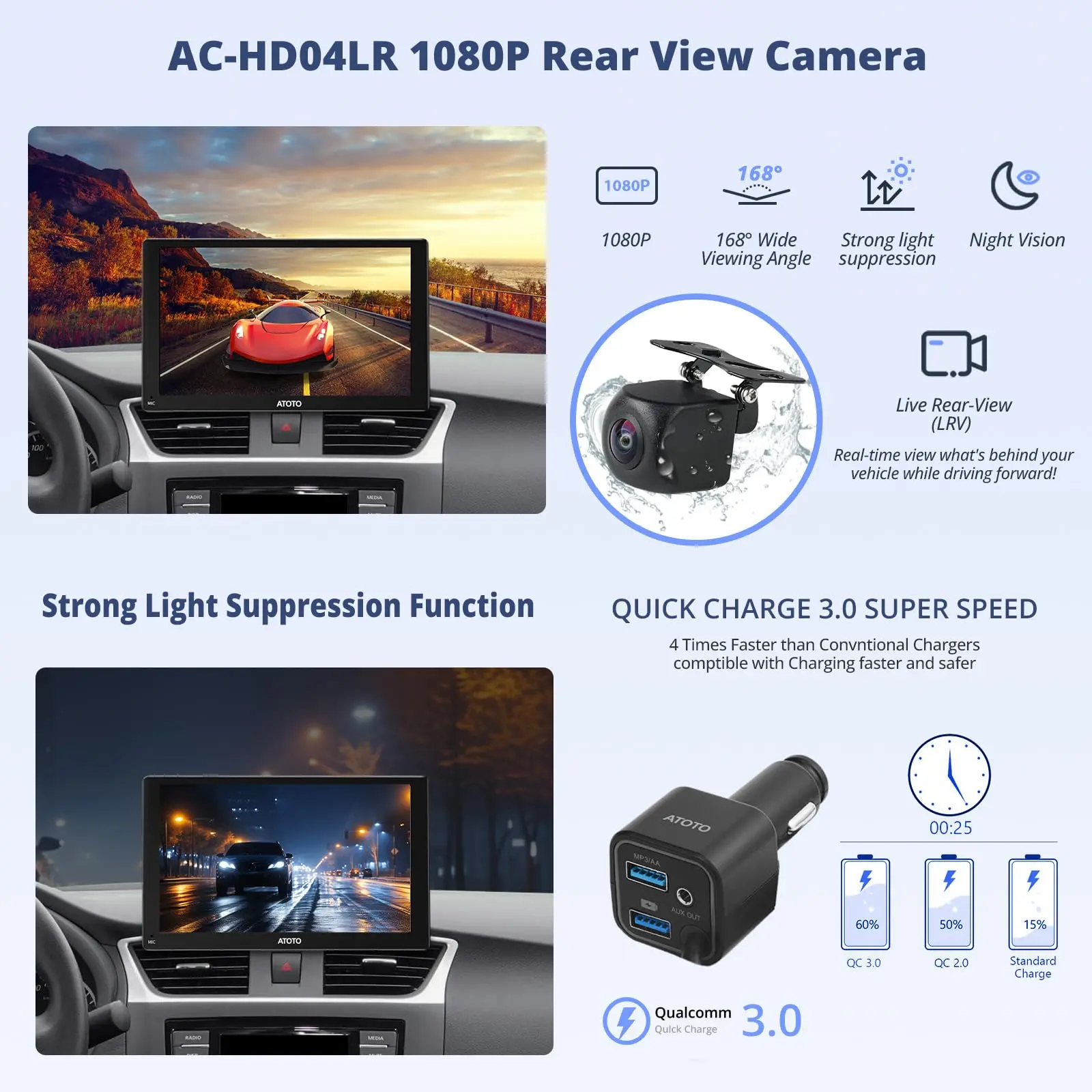 ATOTO P507SD 7" Portable CarPlay Screen with 1080P Backup Camera & Remote Control – Wireless CarPlay & Android Auto Touchscreen, Dash GPS Navigation, QLED Glare-Suppressing Display, MirrorLink - Image 4