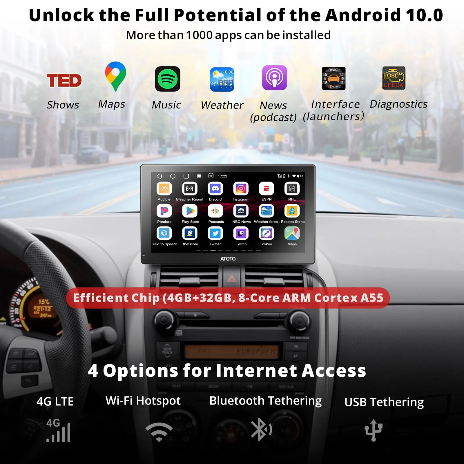 ATOTO 7" Portable Car Stereo with 1080P Front Camera, QLED Display, Wireless CarPlay & Android Auto, 4G LTE, 4+32G, Dual Bluetooth, GPS Tracking, HDMI Input - Image 3