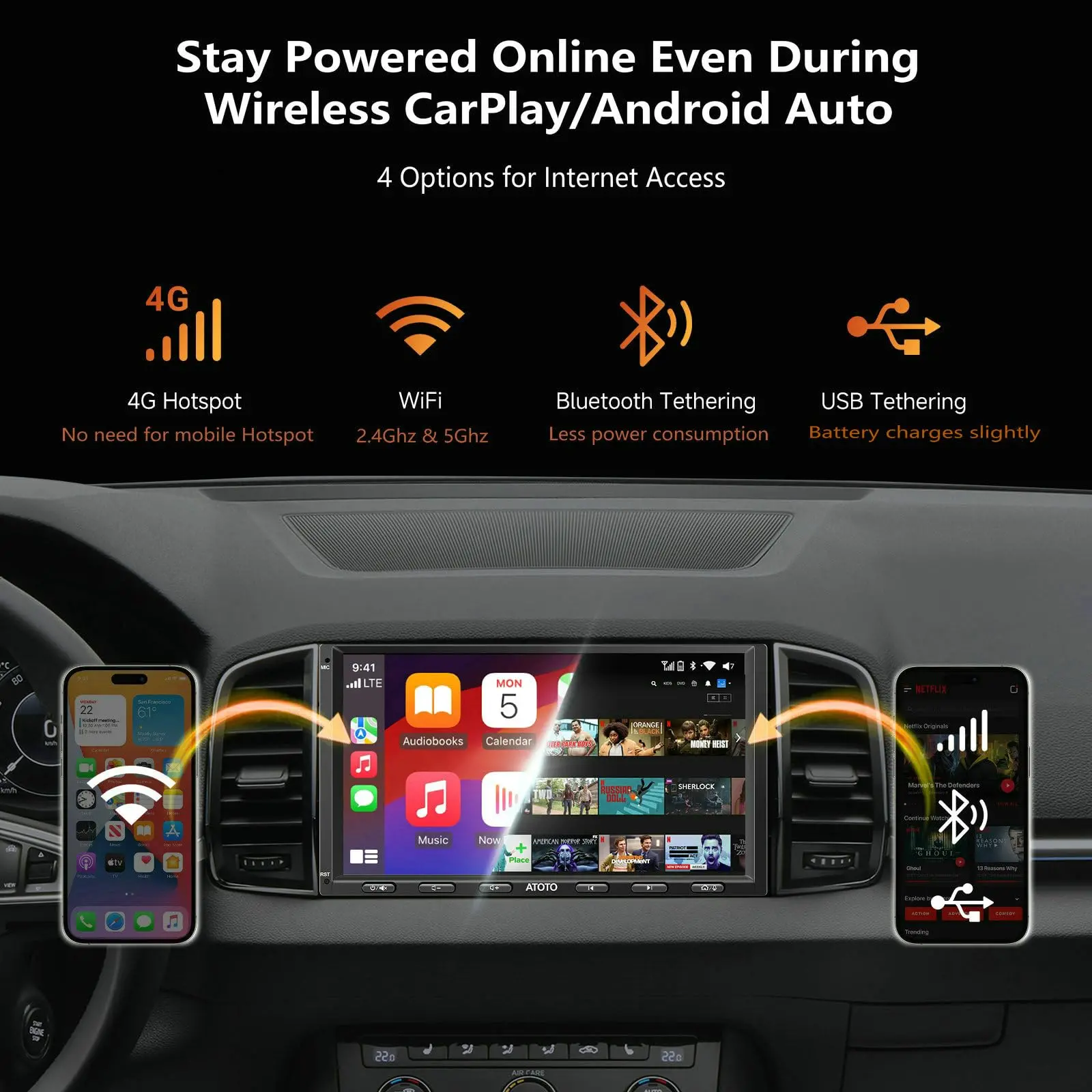 ATOTO S8G2A79UN 7" Double Din Car Stereo,4 * 49W Amp, 2 Bluetooth, GPS Tracking, LRV,  8-Core 6G+128G - Image 3