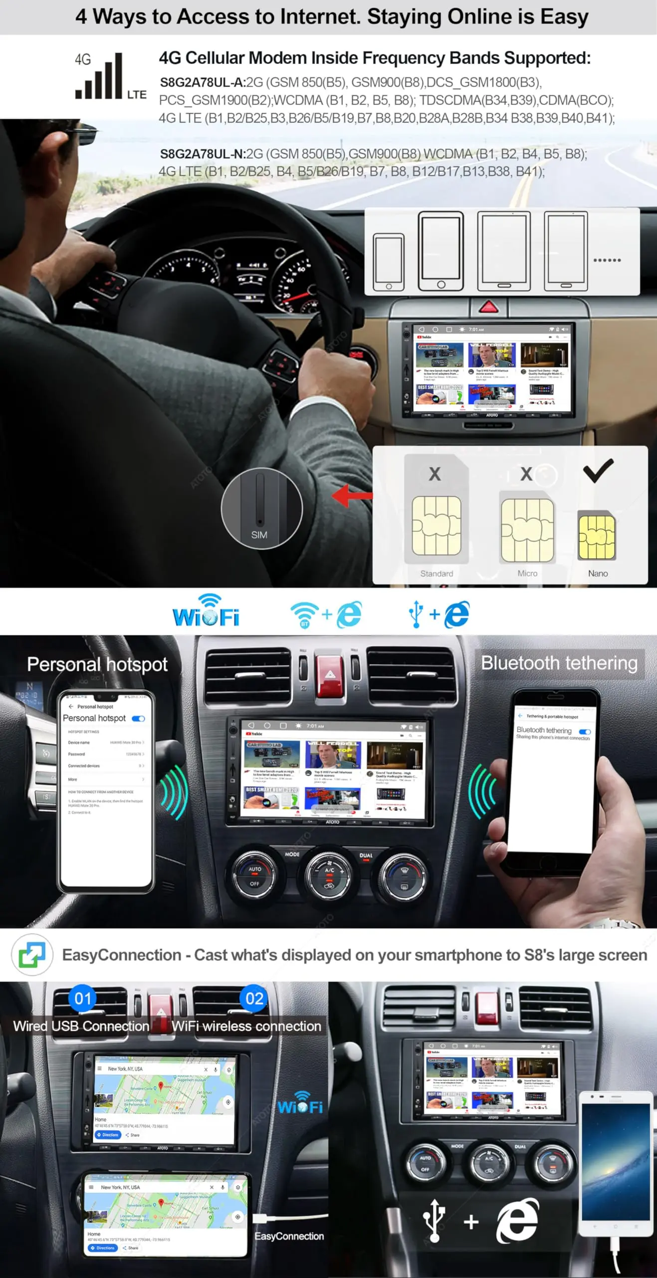 ATOTO S8G2A78UL Ultra 7" Double Din Car Stereo in-Dash Navigation, Gesture Operation, VSV&LRV, Built-in 4G Cellular Modem, Dual BT,4G+64G - Image 3