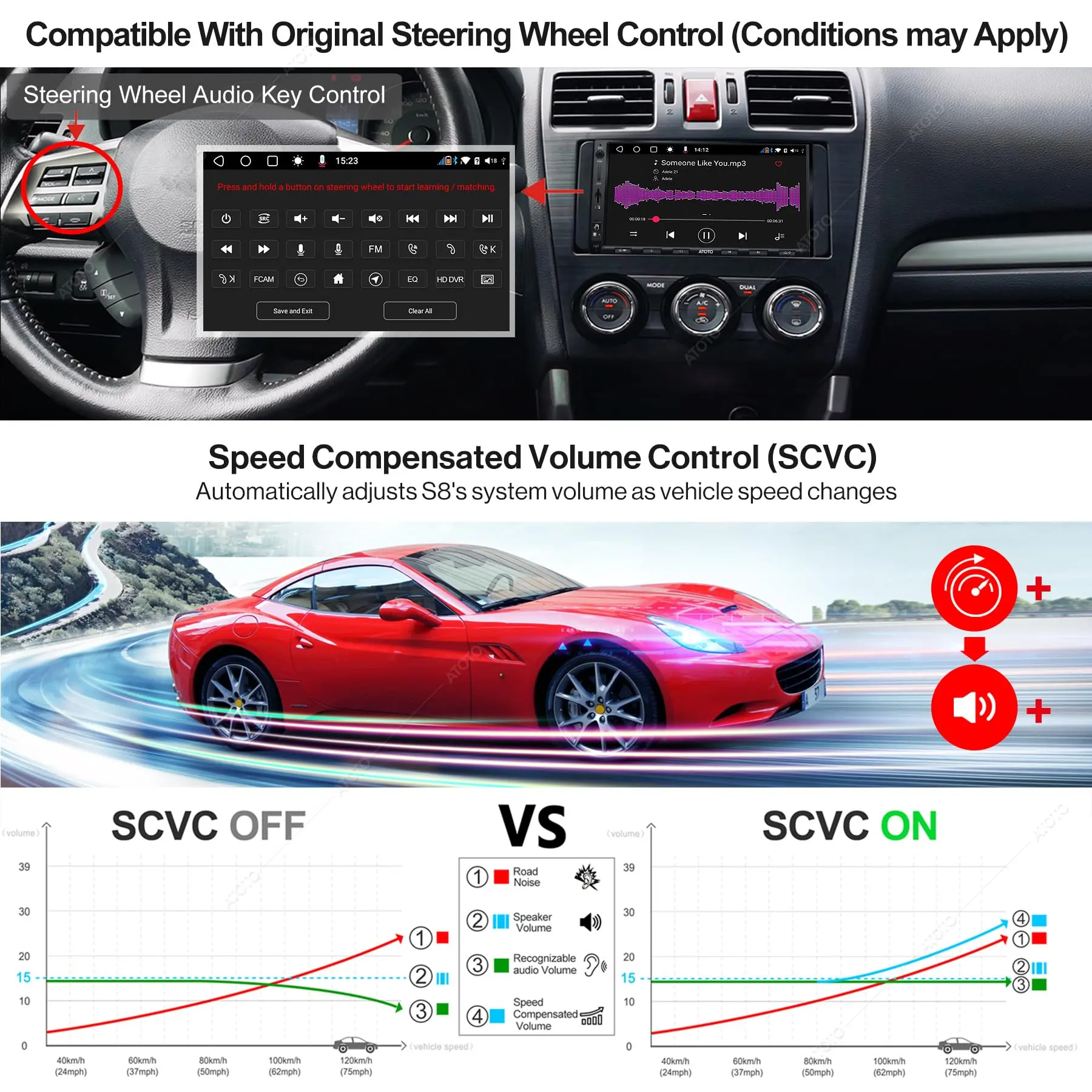 ATOTO S8G2A78UL Ultra 7" Double Din Car Stereo in-Dash Navigation, Gesture Operation, VSV&LRV, Built-in 4G Cellular Modem, Dual BT,4G+64G - Image 6